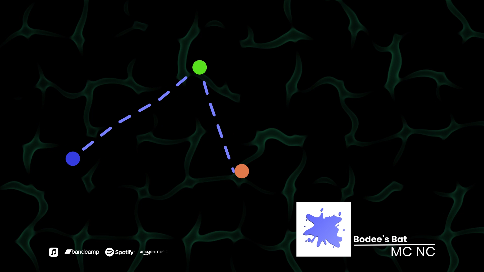 Dancing Dots